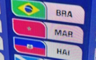 CM 2026 : Haïti hérite d’un groupe C redoutable avec le Brésil, le Maroc et l’Écosse